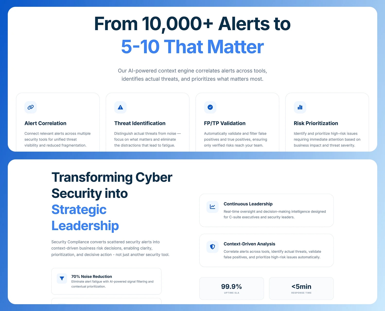 Context-Driven Intelligence